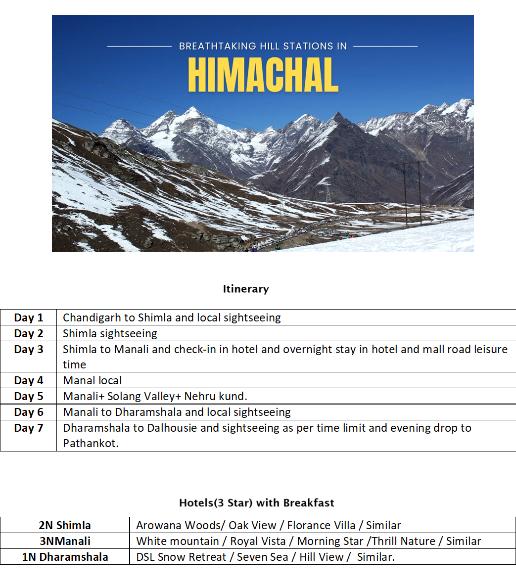 Himachal 6N7D Himachal Holiday Package - RideNow Holidays
