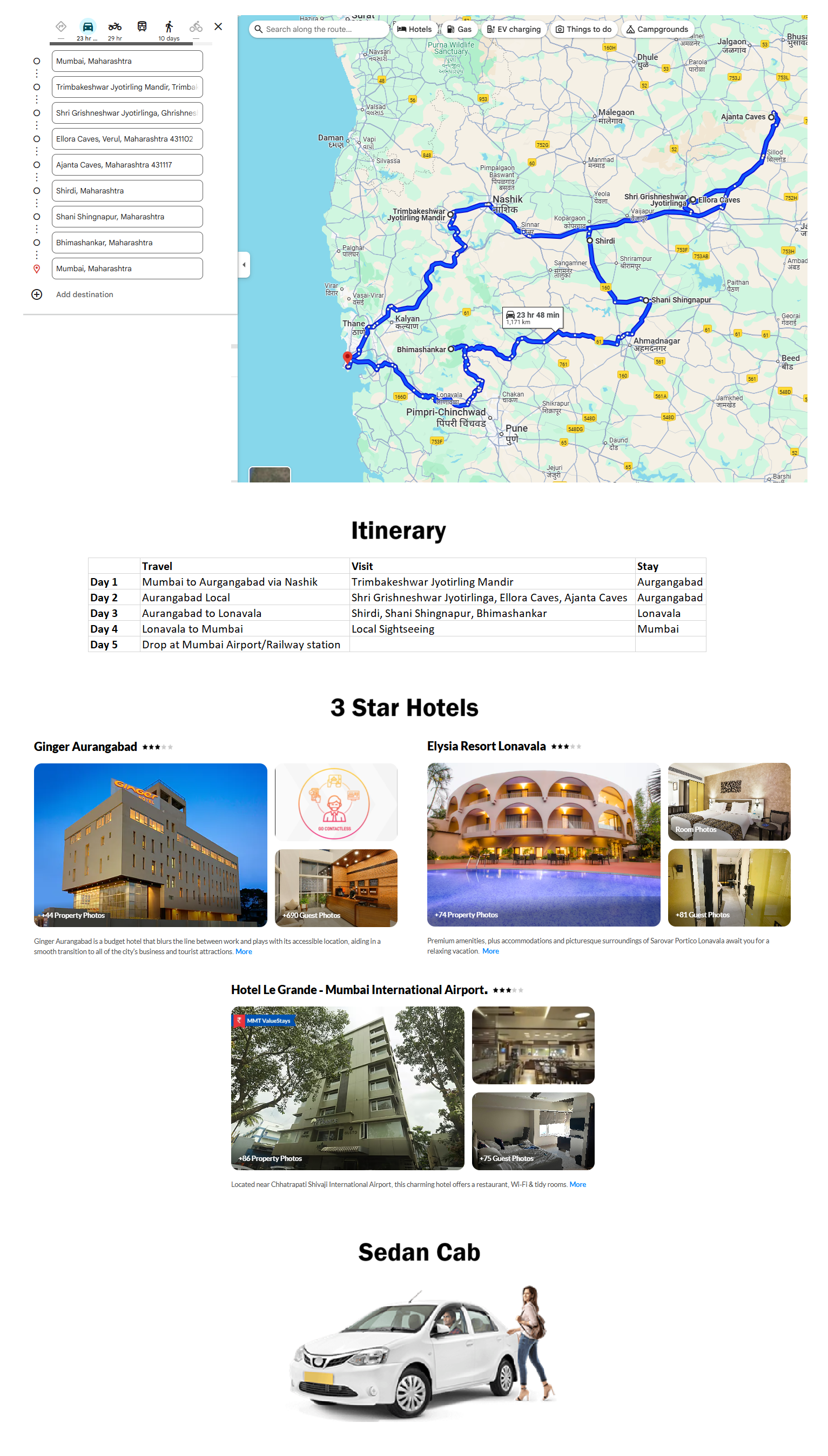 Maharashtra 4 N 5 D – 4 Nights / 5 Days - RideNow Holidays